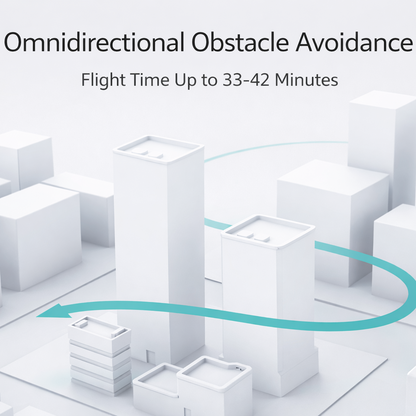 4K 60FPS HDR Camera Drone with GPS, Omni-Directional Obstacle Avoidance, Intelligent Tracking, Vertical Shooting, Lightweight Under 249g