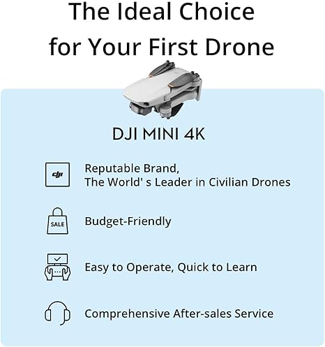 Mini 4K Camera Drone Combo, Drone with 4K UHD Camera for Adults, Under 249 g, 3-Axis Gimbal Stabilization, 10km Video Transmission, Auto Return, 2 Batteries for 62-Min Max Flight Time, QuickShots