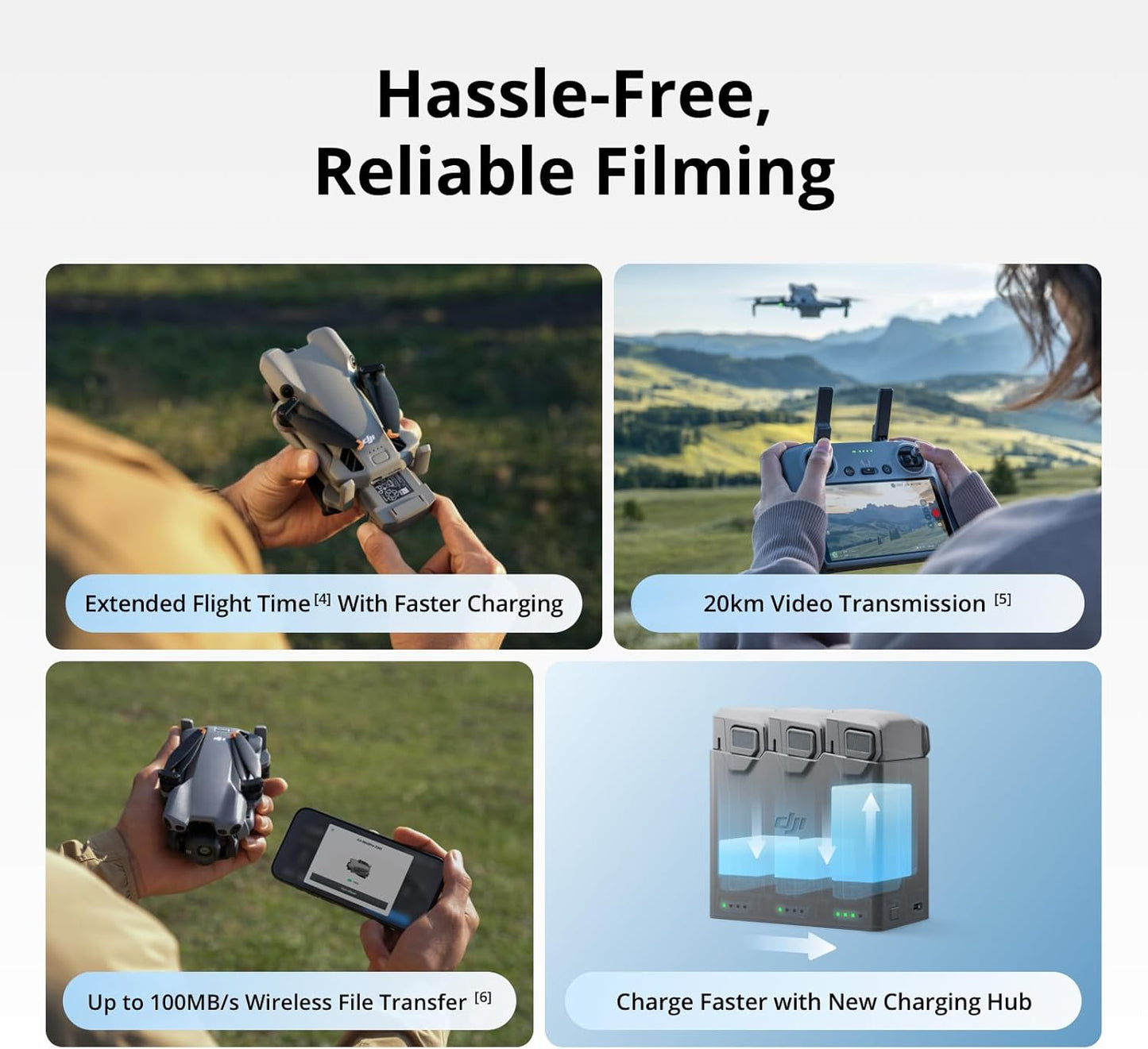 Ultra-Light & Foldable Drone with Camera, 1-Inch CMOS, Omnidirectional Obstacle Sensing, ActiveTrack 360°, 225° Gimbal Rotation, 20km Transmission, 4K Drone for Beginners