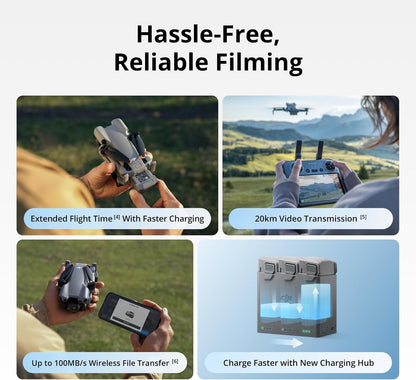 Ultra-Light & Foldable Drone with Camera, 1-Inch CMOS, Omnidirectional Obstacle Sensing, ActiveTrack 360°, 225° Gimbal Rotation, 20km Transmission, 4K Drone for Beginners