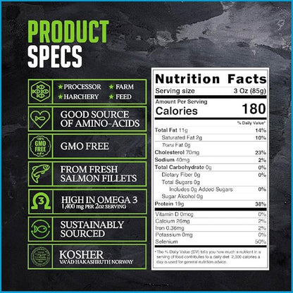 Fresh Atlantic Salmon Fillets, Best Premium Quality in the US, Center Cut, Perfectly Trimmed,  (20 Lb.) - Kosher, Ready to Cook - Skinless, 100% Natural and High in Omega3.