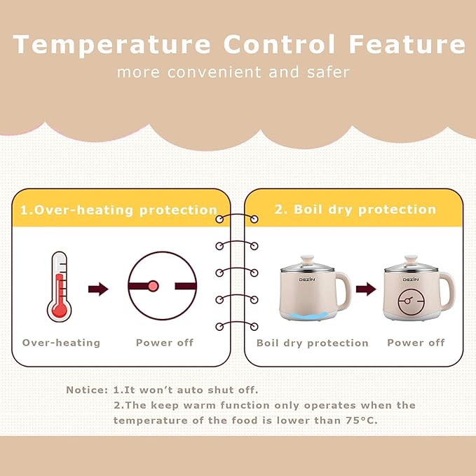 1.6L Ramen Cooker, Hot Pot Electric Stainless Steel, Multifunctional Cooker for Egg, Pasta, Soup, Porridge, Oatmeal with Temperature Control and Keep Warm Function